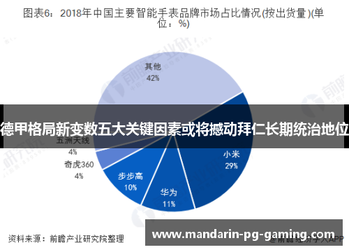 德甲格局新变数五大关键因素或将撼动拜仁长期统治地位 德甲格局新变数五大关键因素或将撼动拜仁长期统治地位