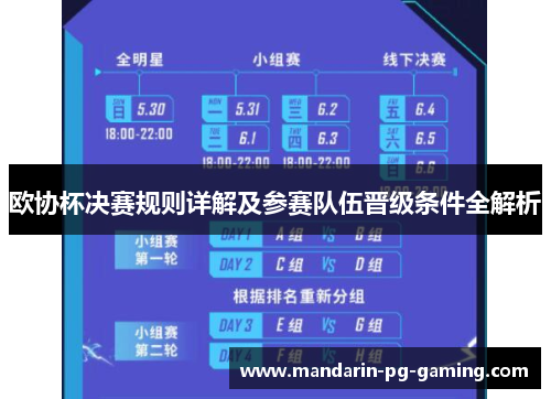欧协杯决赛规则详解及参赛队伍晋级条件全解析