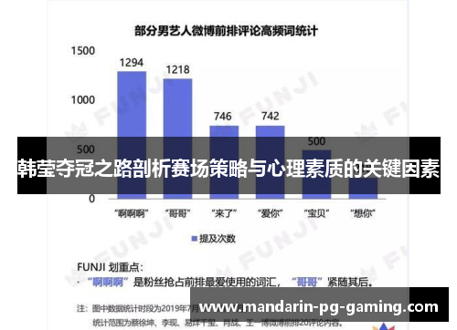 韩莹夺冠之路剖析赛场策略与心理素质的关键因素